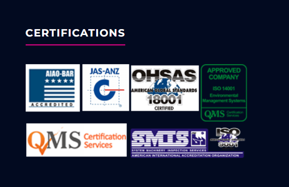 Certification artwork supplied by Future Fashion